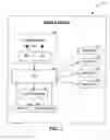 Fig. 03 - Managing differences in user devices when sharing content on mobile devices