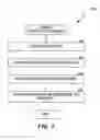 Fig. 06 - Managing differences in user devices when sharing content on mobile devices