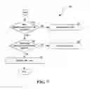 Fig. 08 - Managing differences in user devices when sharing content on mobile devices