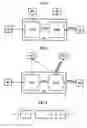 Fig. 02 - Network resource-controlled service provision