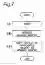 Fig. 08 - Lan adapter