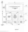 Fig. 04 - Incremental modular home gateway