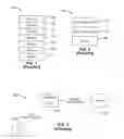 Fig. 02 - Optimizing IEEE 802.11 for TCP/IP data transfer