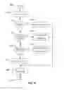 Fig. 08 - Optimizing IEEE 802.11 for TCP/IP data transfer