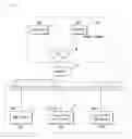 Fig. 02 - Access-controlling method, repeater, and server