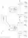 Fig. 02 - Virtual local area network