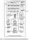 Fig. 02 - System and method for automatic indexing and archiving of paper documents