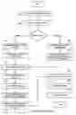 Fig. 08 - System and method for automatic indexing and archiving of paper documents