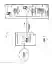 Fig. 02 - Communication system and method for minimum burst duration