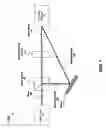 Fig. 02 - Tunable laser