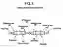 Fig. 07 - Modular fiber-based chirped pulse amplification system