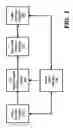 Fig. 02 - Identifying key video frames