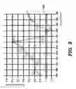 Fig. 06 - Identifying key video frames