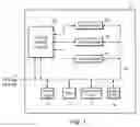 Fig. 02 - 2D block processing architecture