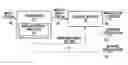 Fig. 01 - System and method for mapping information symbols to transmission symbols