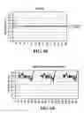 Fig. 07 - System and method for mapping information symbols to transmission symbols