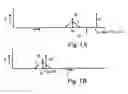 Fig. 02 - Mirror suppression circuit and receiver using such circuit