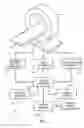 Fig. 02 - Rotational computed tomography system and method