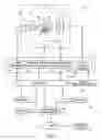 Fig. 02 - X-ray tube for a computed tomography system and method