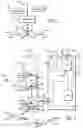 Fig. 03 - Multi-handset telephone system