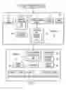 Fig. 02 - Method and system for online communication between a check sorter and a check processing system