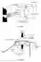 Fig. 02 - Machine vision system for identifying and sorting projectiles and other objects