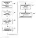 Fig. 01 - Scanned image content analysis