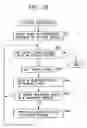 Fig. 13 - Image processing apparatus, image processing method, and recording medium