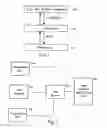 Fig. 02 - Web service application based optical character recognition system and method