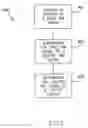 Fig. 09 - Method and device for optical switching and variable optical attenuation