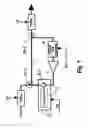 Fig. 08 - Tunable dispersion compensation apparatus