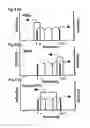 Fig. 10 - Tunable dispersion compensation apparatus
