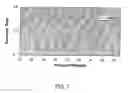 Fig. 09 - Photonic crystal waveguides and systems using such waveguides
