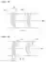 Fig. 06 - Impeller for fuel pumps