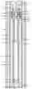 Fig. 01 - Apparatus and method for reducing gas lock in downhole pumps