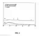 Fig. 06 - Fibrous composite for tissue engineering