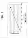 Fig. 02 - Calcium chloride purification