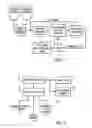 Fig. 02 - System and method of manufacturing character-shaped snack food product
