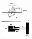 Fig. 02 - Method for the flame spray coating of surfaces with powder to create the lotus effect