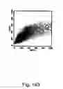 Fig. 294 - Cell cycle progression proteins