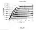 Fig. 07 - High voltage double diffused drain MOS transistor with medium operation voltage