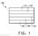 Fig. 02 - Triarylamine compounds, compositions and uses therefor