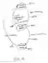 Fig. 06 - Hand-held device