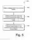 Fig. 07 - Apparatus and method for detecting radio frequency transmission power levels