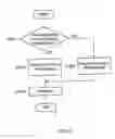 Fig. 04 - Transmission apparatus and auto gain control method