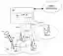 Fig. 01 - Method and network element for optimisation of radio resource utilisation in radio access network