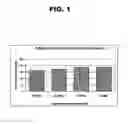 Fig. 02 - Neuroprotective dietary supplement