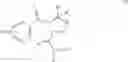 Fig. 131 - Combinational therapy involving a small molecule inhibitor of the MDM2: p53 interaction