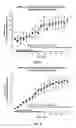 Fig. 02 - Compounds for treatment of cardiac arrhythmia and methods of use