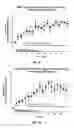 Fig. 06 - Compounds for treatment of cardiac arrhythmia and methods of use